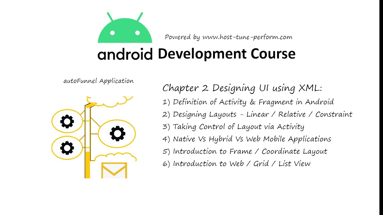 Chapter 2 Designing Android App UI using XML ( Learn Android From ...