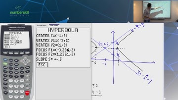 How to sketch a hyperbola