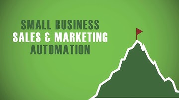 CRM of the Future | Infusionsoft