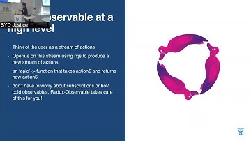 Introduction to Redux-Observable