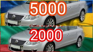 Цена на авто в Литве и Украине