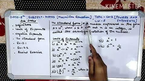 Class-8th, Maths, Publication-Macmillan Education-Formulae of Ch-2(Powers and Exponent)
