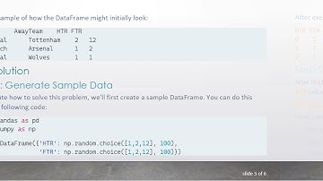 How to Effectively Compare Rows of Columns in Pandas, Python