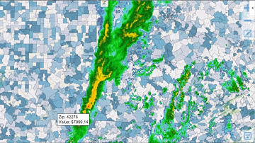 Real-time Customer Weather Analysis
