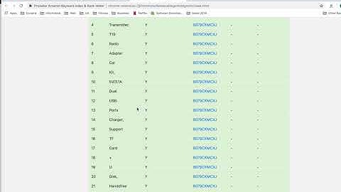 Proseller Amazon Keyword index tester V2.0