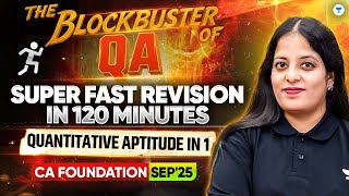 CA Foundation Sep 2025 | QA | Super Fast 120 Min Revision | Komal Gyamlani
