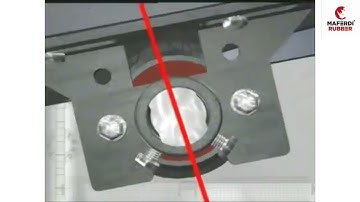 Tru Trac Installation Flat Return Tracker   Under the Belt