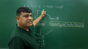 B.Sc.Part-I: Differential  Calculus( Polar Co-ordinates:Part-1)