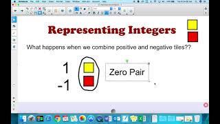 Representing Integers 2