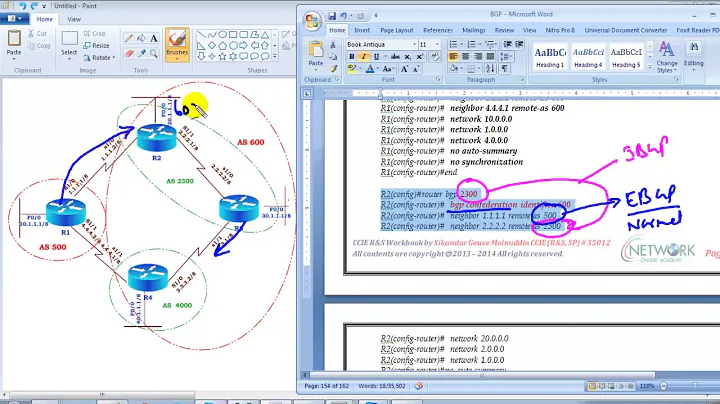 1102 BGP Confederations  LAB
