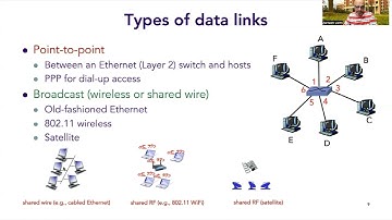Lecture-28c-2023-04-26