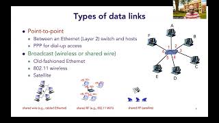 Lecture-28c-2023-04-26
