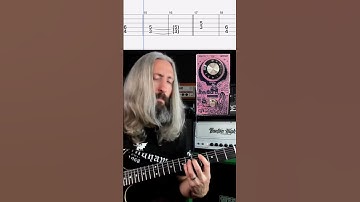 Thumbnail of How to Play Black Sabbath Symptom of the Universe. C#-Standard Tuning 🦇✝️ #blacksabbath #iommi