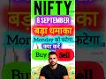 Monday Market Prediction // Kal Market Kaisa Rahega || Tomorrow market Prediction
