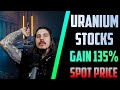 Uranium stocks running up as Spot Price is dropping, This is why (Sput Update)