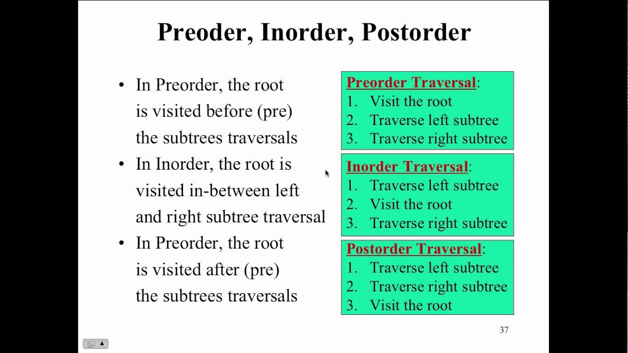 Data Structures - Lecture 11 - YouTube