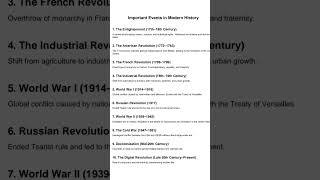 Modern history of India 🇮🇳#modernhistory #history#india #upsc2026 #youtubeshorts