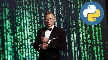 Formatting Strings in Python  | Combine Variables with Strings