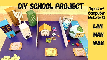 Types Of Computer Network DIY Projects For Students | Easy School Project | Computer Network Project