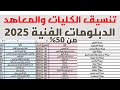 الكليات والمعاهد المتاحة لطلاب الدبلوم الفني 2025 تنسيق كليات الدبلومات الفنيه الكليات والمعاهد المتاحة لطلاب الدبلوم الفني 2025 تنسيق كليات الدبلومات الفنيه