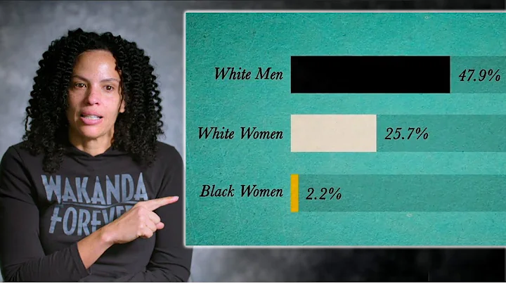Chemist Raychelle Burks Reflects on Being a Black ...