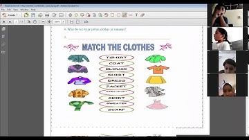 Class 1 EVS Ch Clothes We Wear Worksheet Practice by Padma Bandi 3-2-21