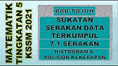 Teachersinta 73 Serakan 2 Histogram Poligon Kekerapan Bab 7 Matematik Kssm Tingkatan 5 Youtube