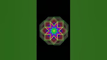 Python Basics : The best way to learn python coding.#python #coding #programming