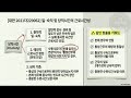 근로시간