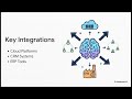 How to Choose the Right AI Consulting Company: Questions Every Enterprise Must Ask