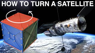 How to turn a Satellite