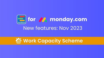 New Feature: Work Capacity Scheme | TeamBoard for monday.com | Nov 2023