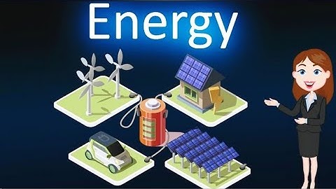 Energy __ 3D animated explanation __ Complete Basics _ 11th _ 9th class __ Physics. @Scholar_Academy