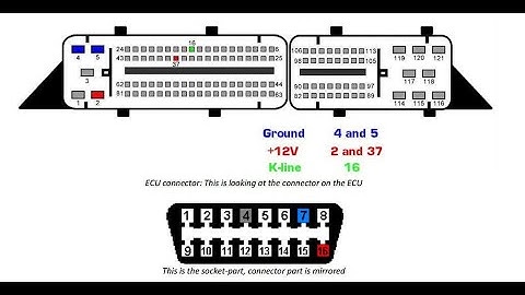 How To Do bench cable edc15 ,do immo off VAG K+CAN 3.6 and read with kess v2 VW/AUDI/SEAT 1.9 tdi