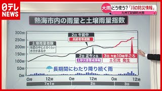 九州で記録的大雨…どう備える？　記者解説　(2021年7月10日　news evey.サタデー放送)