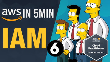 AWS IAM for Beginners | Roles | Groups | Policies