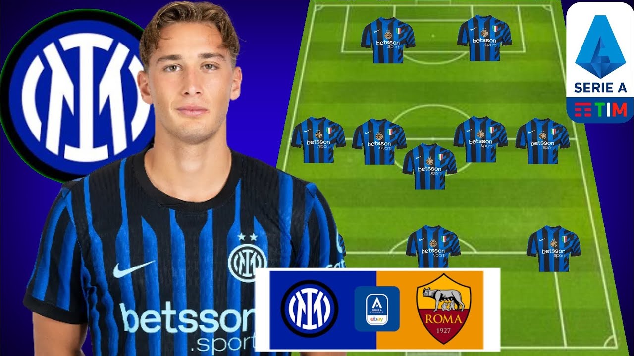 «Интер Милан» 2025/2026: прогнозируемые составы при схеме 3-5-2 ¦ «Интер Милан» — «Рома» Серия А