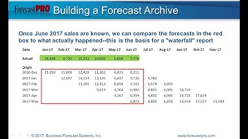 Tracking Accuracy: An Essential Step to Improve Your Forecasting Process