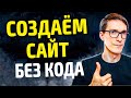 Создание сайта на WordPress: ТОП плагины для seo и функционала. Уроки WordPress с нуля