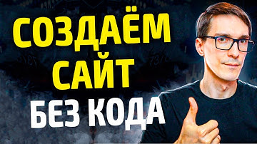 Базовые плагины для CMS WordPress (мой список): SWEB - Урок 6 (2022)