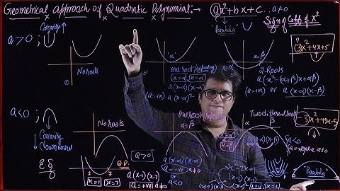 Polynomials,Graph of Quadratic polynomials ,chapter 2, ncert,class x