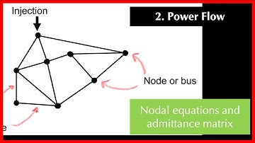 Nodal power flow equations. Admittance matrix.