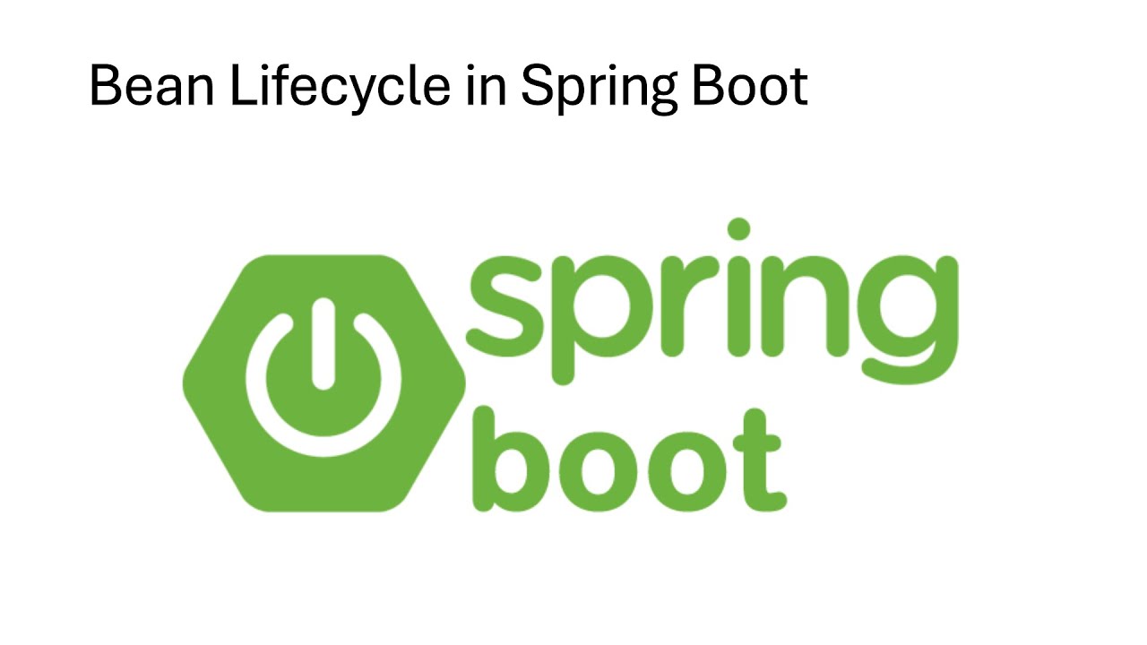 24 Bean Lifecycle in Spring Boot - YouTube