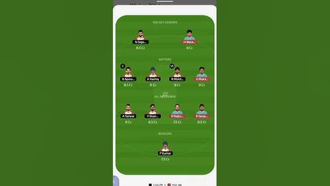 CSG vs TGC deram11 time prediction to chepauk vs trichy deram11 pediatric #tnplt20 #dream11predict