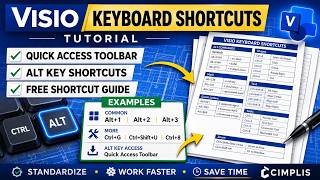 How to Configure Visio Keyboard Shortcuts Using the Quick Access Toolbar