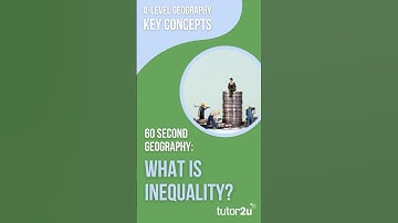 60 Second Geography | A-Level Geography Key Concepts | Inequality