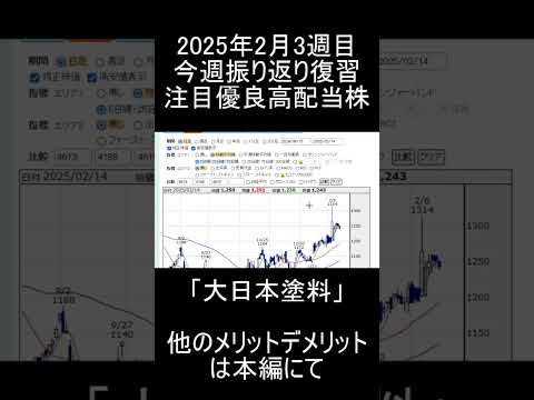 【日本株】2025年2月3週目/今週の振り返り週明け注目の優良高配当銘柄「大日本塗料」紹介【高配当株】 #高配当 #投資