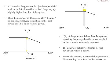 Online Lecture 17 Electrical Machines (EE-361) DSU