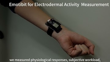 Touchscreens in Motion: Quantifying the Impact of Cognitive Load on Distracted Drivers