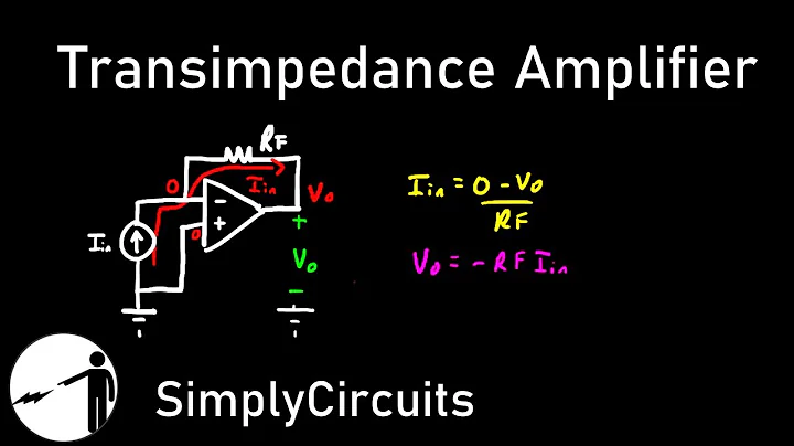 Transimpedance Amplifier Analysis